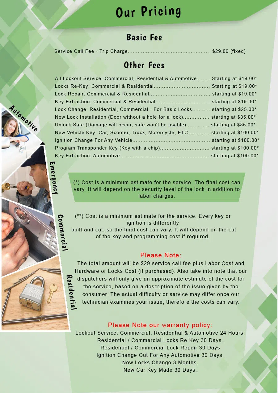 Locksmith Master Store Jamaica, NY 718-737-7750